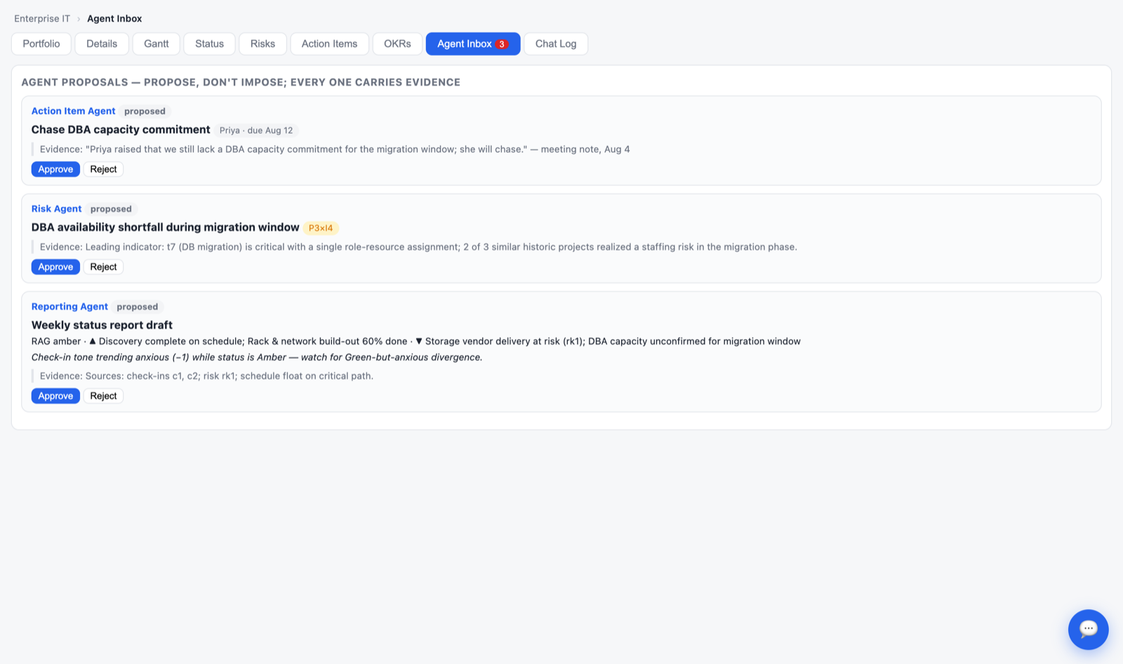 Agent inbox showing proposals from the action item, risk and reporting assistants, each with supporting evidence and approve or reject actions