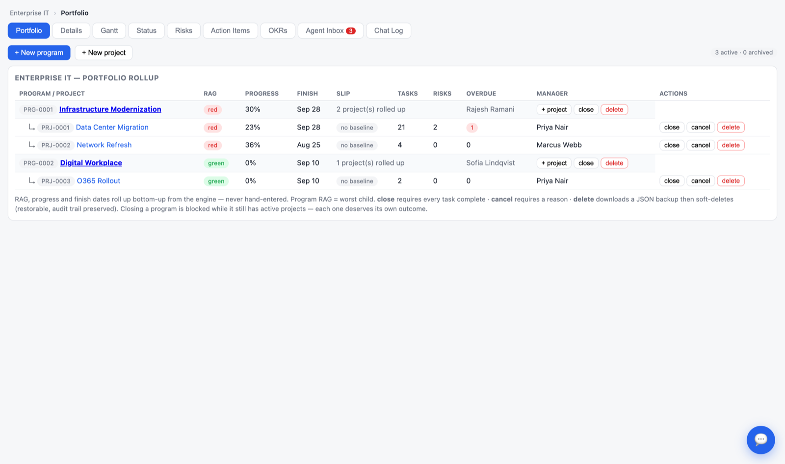 Portfolio view listing programs with their projects, showing rolled-up health, progress, finish dates and slip