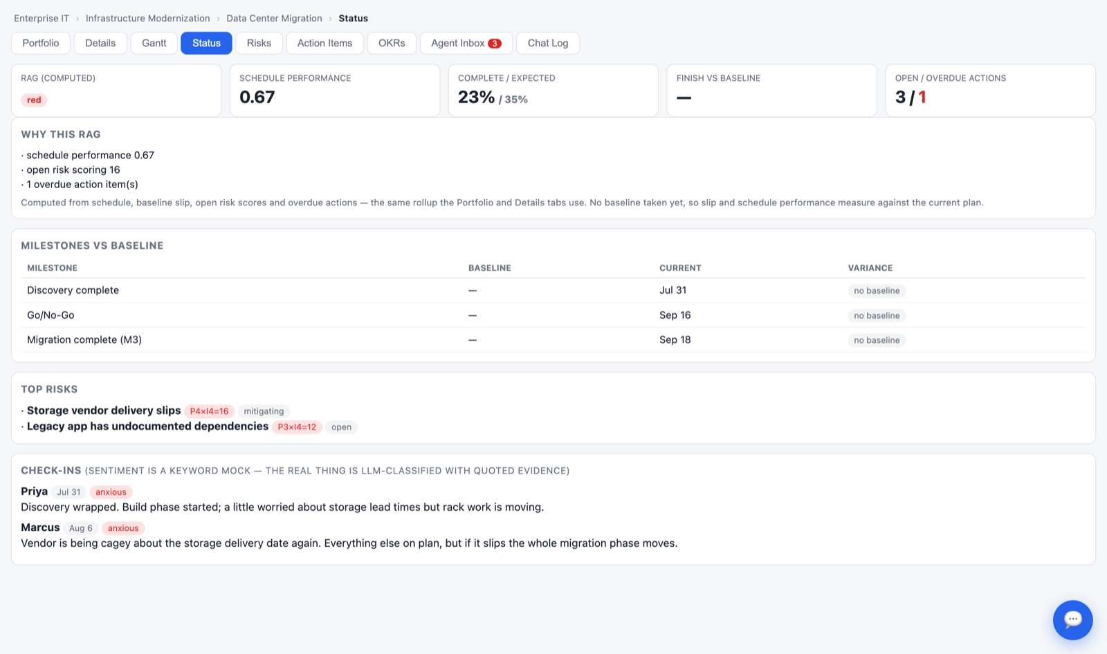 Status view showing computed project health with a why-this-RAG explanation, milestone variance against baseline, and top risks